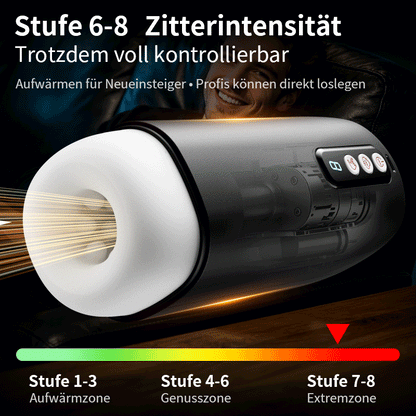 Sophia – Starke Saugkraft Bestes Preis-Leistungs-Verhältnis Kristallklare Größenangabe Automatischer Masturbator