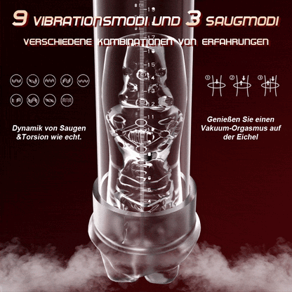 Oral Love Verbesserte 2-in-1-Penispumpe mit Saug- und Vibrationsfunktion